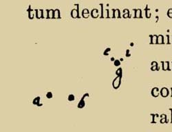 Galileo's Trapezium