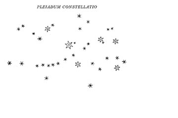 Galileo's Pleaids