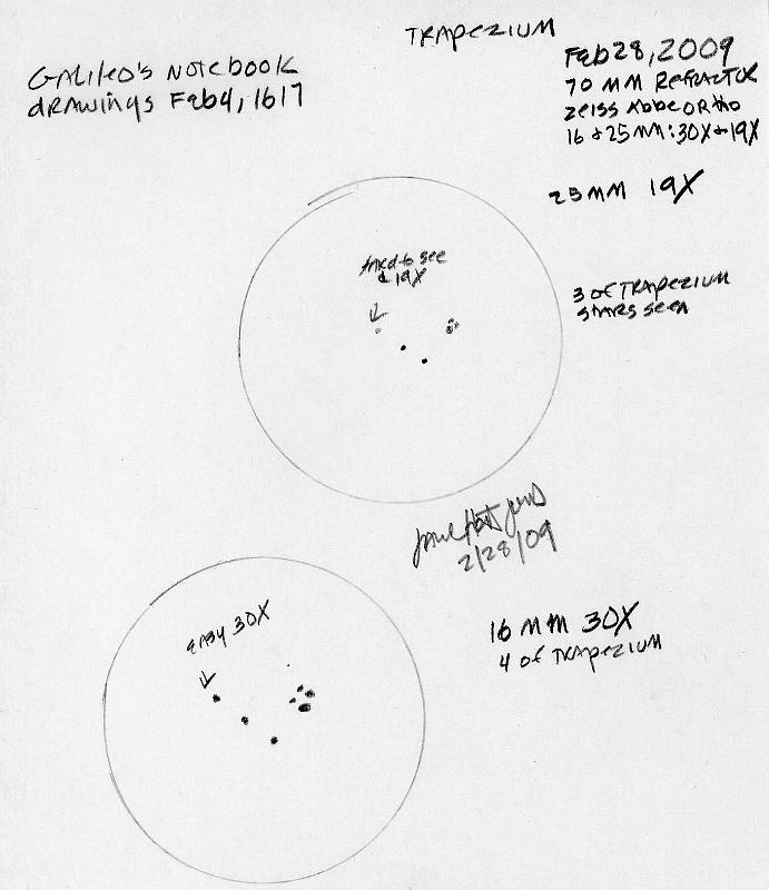 Jane's Trapezium sketches
