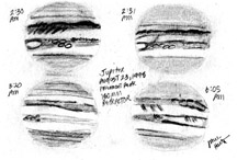 my sketch of Jupiter's rotation