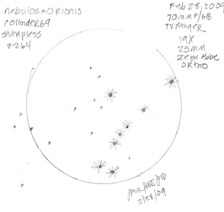 Jane's Head of Orion cluster